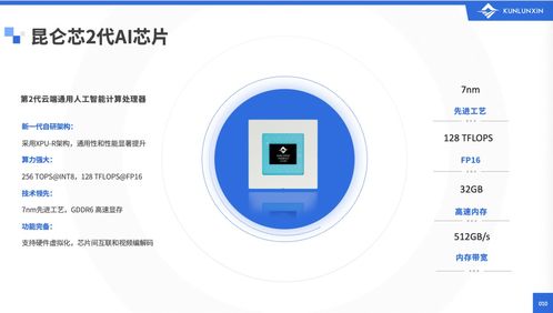 智源大會(huì)報(bào)告實(shí)錄 昆侖芯AI芯片——讓計(jì)算更智能，賦能千行百業(yè)