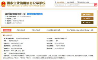 雄安新區(qū)首家智庫(kù)公司成立，聚焦環(huán)保低碳技術(shù)咨詢