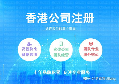 外貿拓展不止于香港公司注冊，廣告設計同樣關鍵